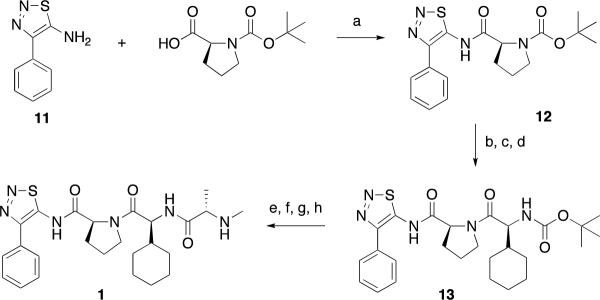 Scheme 3