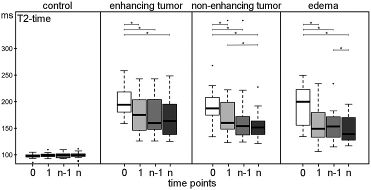 Fig. 6.