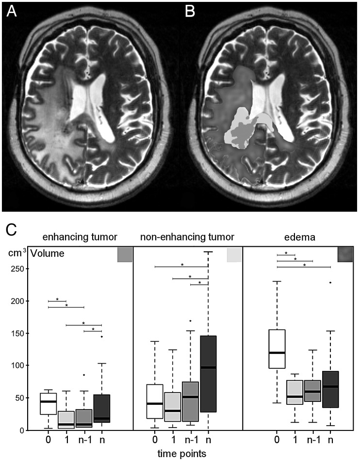 Fig. 4.