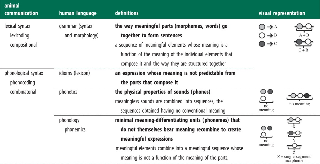 graphic file with name rspb20140263-i1.jpg