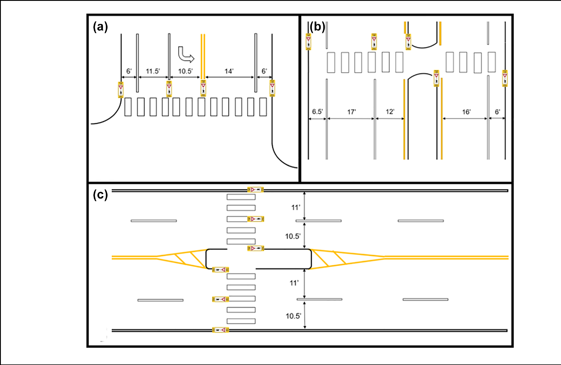 Figure 7.