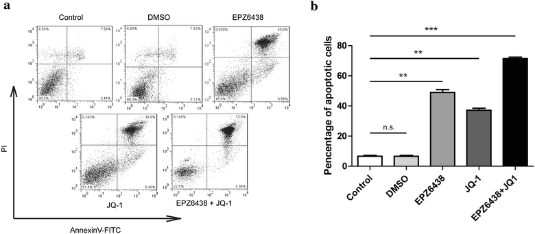 Fig. 4