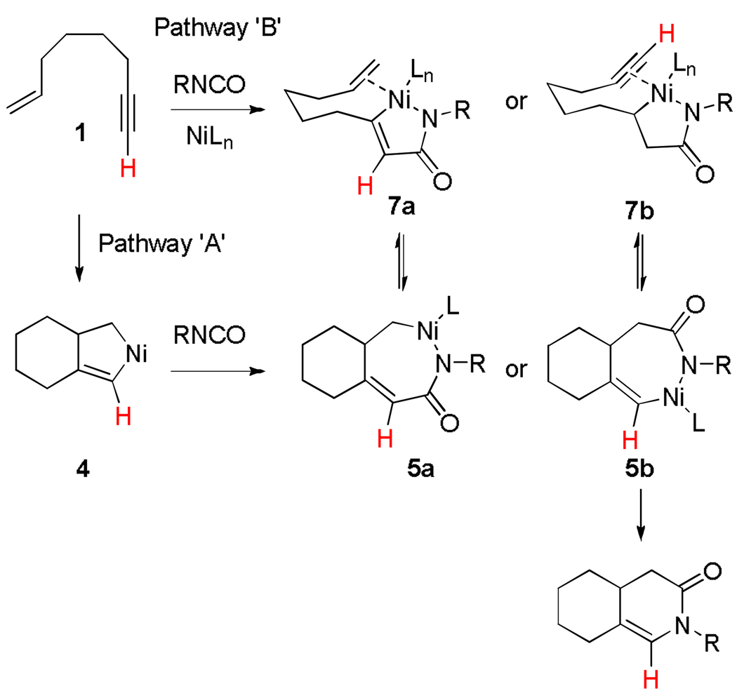 Scheme 2