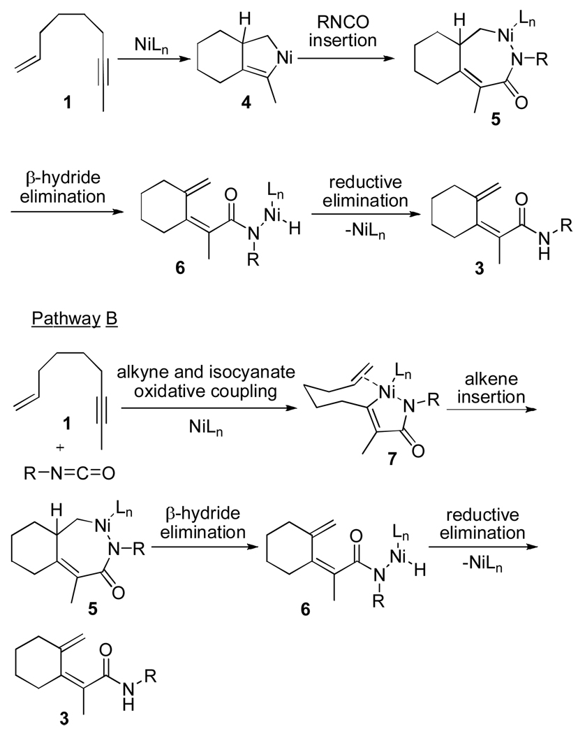 Scheme 1