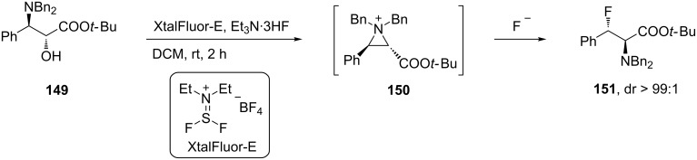 Scheme 36