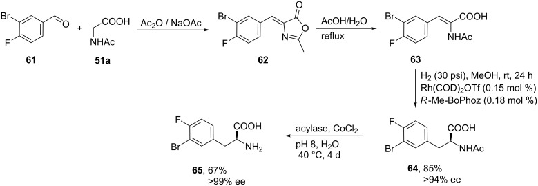 Scheme 14