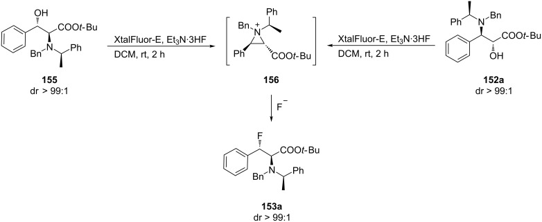 Scheme 38