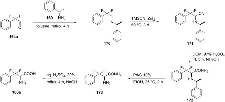 Scheme 42