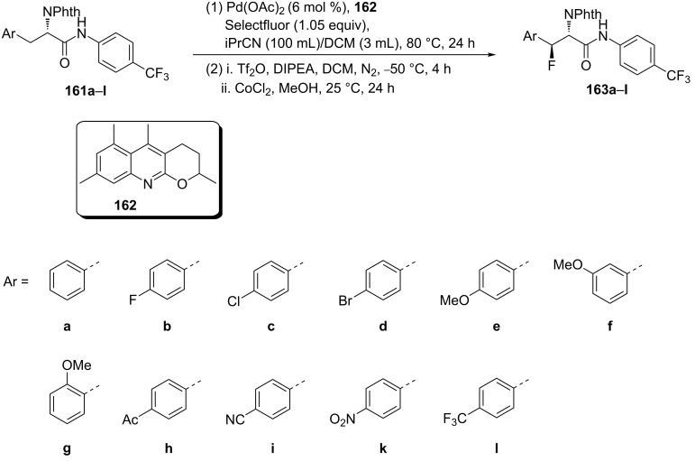 Scheme 40