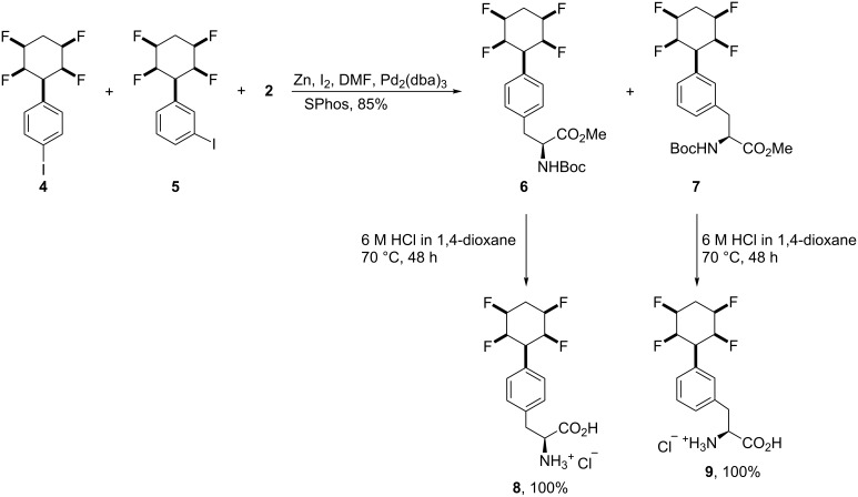 Scheme 2