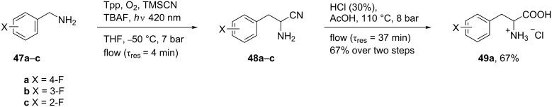 Scheme 11