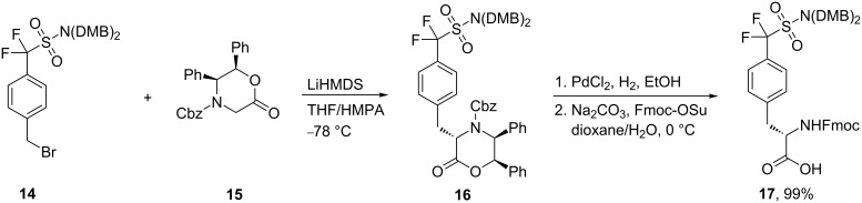 Scheme 4