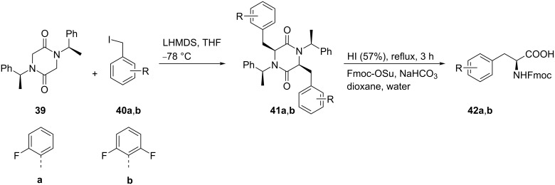 Scheme 9