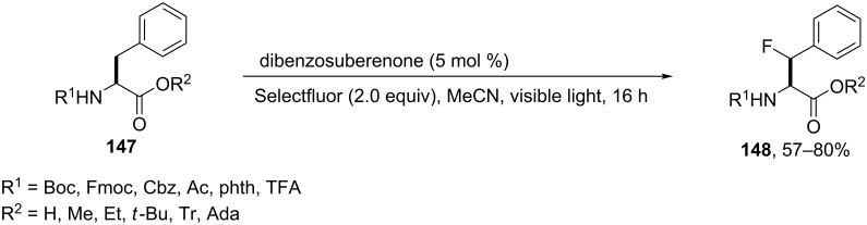 Scheme 35