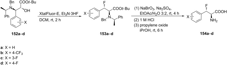 Scheme 37