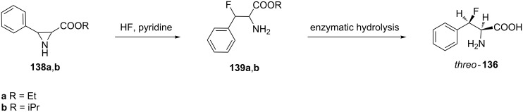 Scheme 31