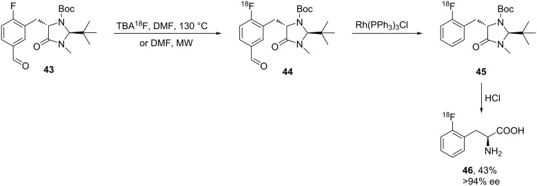 Scheme 10