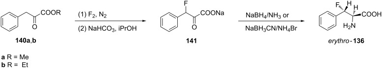 Scheme 32