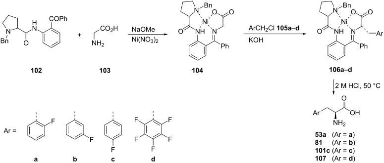 Scheme 23