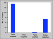 Fig. 11