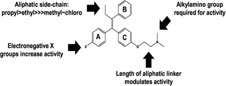 Fig. 18