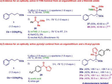 Scheme 4