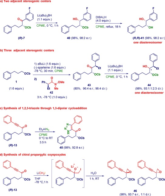 Scheme 6