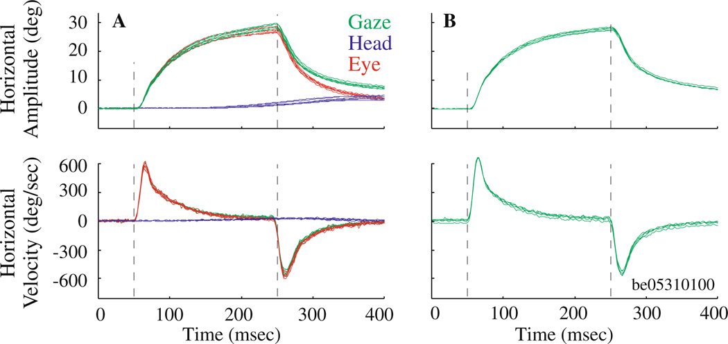 Fig. 8