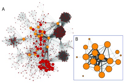 Figure 3. 