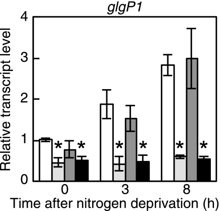 FIGURE 1.