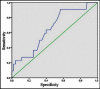 Fig.1