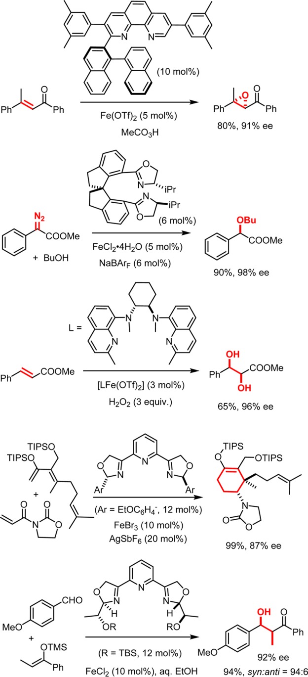 Scheme 7