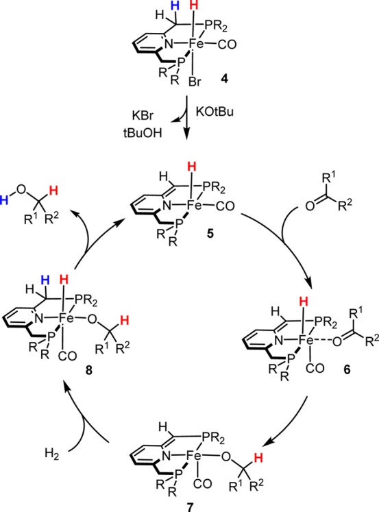 Scheme 3