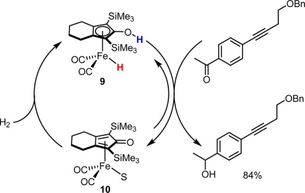 Scheme 4