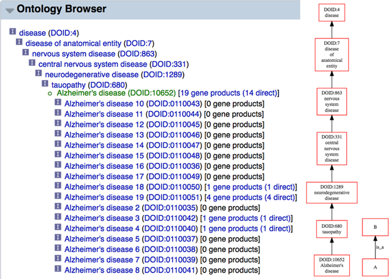 Figure 36.