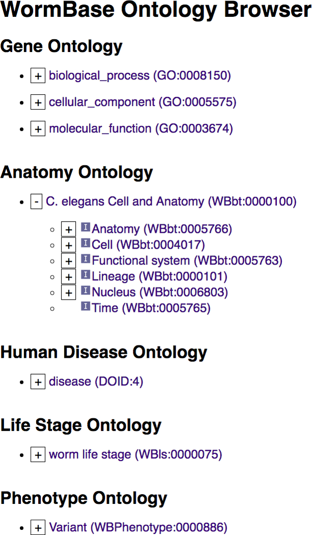 Figure 15.