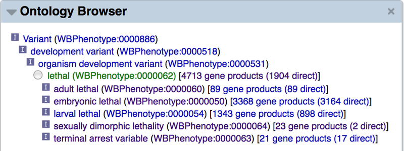 Figure 32.