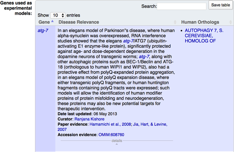 Figure 35.