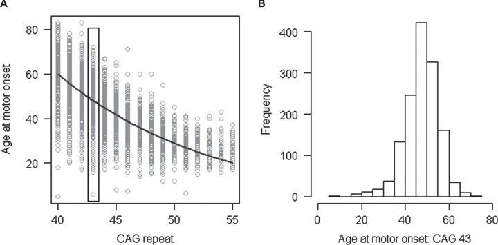 Fig.1