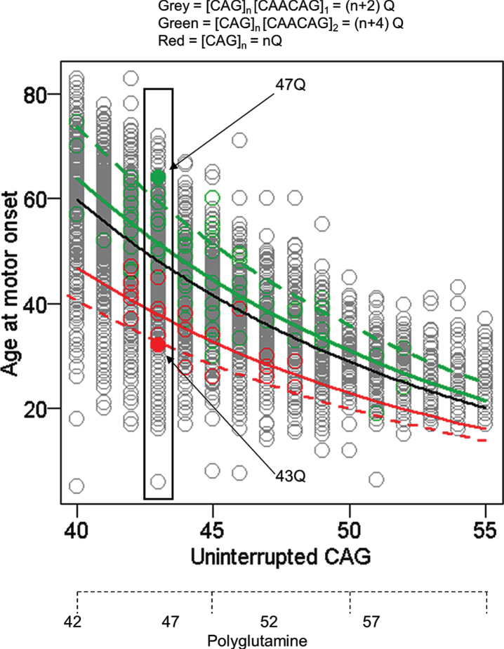 Fig.3