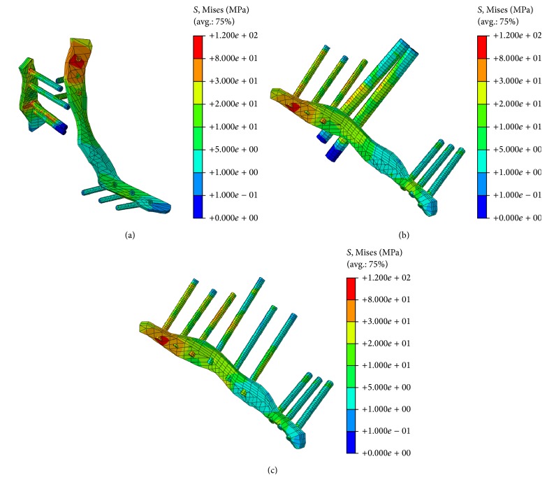 Figure 5