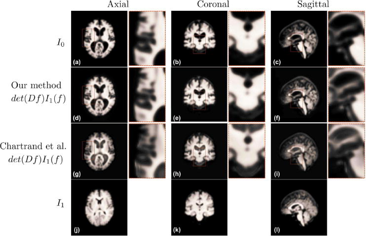 Figure 22