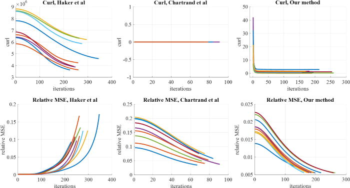 Figure 23