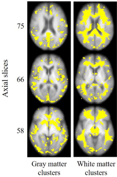 Figure 19