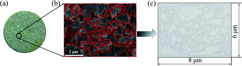 Fig. 3