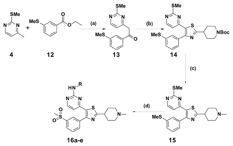 Scheme 2