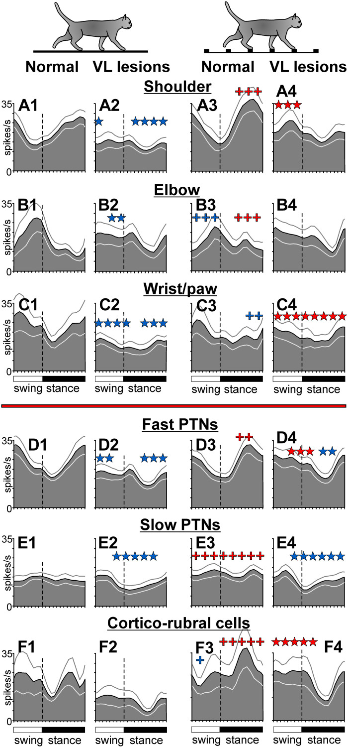 Figure 12.