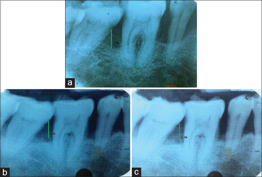 Figure 7