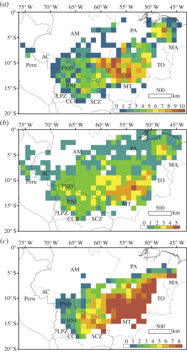 Figure 3.