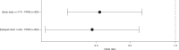 Extended Data Fig. 1